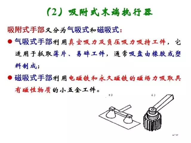 【行业知识】工业机器人大科普!太全面了叭!的图50
